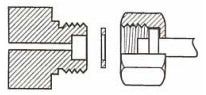 Ammonia & SO2 (Type 32)